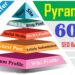 Pyramid SEO – Rank Boost On Top exclusive Link Building