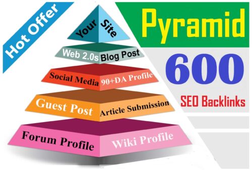 Pyramid SEO - Rank Boost On Top exclusive Link Building
