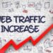 Organic web traffic from Google